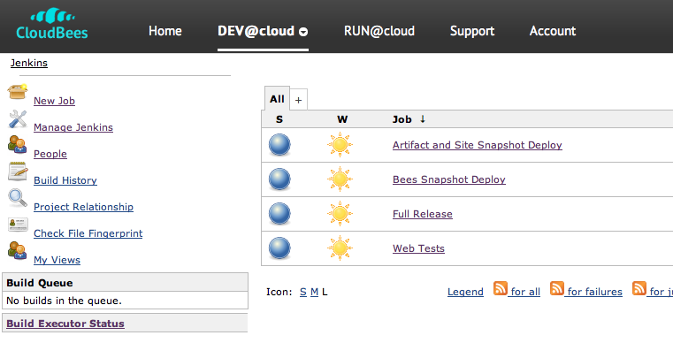 Cloudbees Jenkins Dashboard